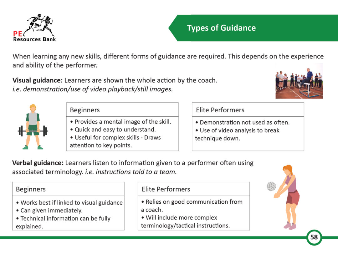 GCSE PE Revision Flash Cards - AQA (9-1) Teachers And Students.